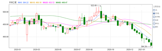 2021�������ɽ�r�V�ϏS�ҭh���Y���Ј���ֵ���Իؚw�ġ��䡱˼��