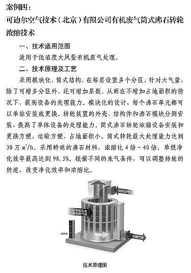 ��ʽ�������������c�S��7�VOCs̎�����g�b���d�롶����Ŀ䛡������Ͱ������t...�ٿ�!