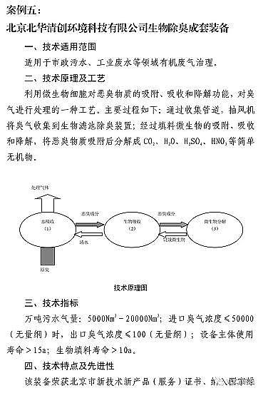 ��ʽ�������������c�S��7�VOCs̎�����g�b���d�롶����Ŀ䛡������Ͱ������t...�ٿ�!