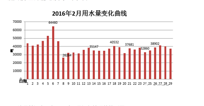 ���w��������Ƭ�S�Ҵ������g�Ĺ�ˇ�\��̽ӑ