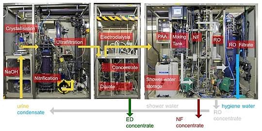 2021��Aʽ�Ȼ��X�S�Ұ����޵�Ժơ�ƏS����̫�ռ��g������ˮ�YԴ��