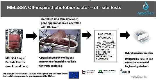 2021��Aʽ�Ȼ��X�S�Ұ����޵�Ժơ�ƏS����̫�ռ��g������ˮ�YԴ��