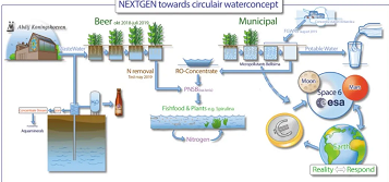 2021��Aʽ�Ȼ��X�S�Ұ����޵�Ժơ�ƏS����̫�ռ��g������ˮ�YԴ��