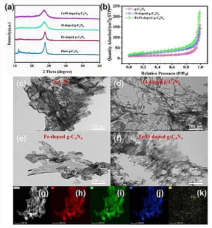 2021��۱�ϩ����PAM���a�S�ҷ����ɻ�·����^һ�����}���F���}�ȗl�����ЙC��Ⱦ��Ŀ���Ó��
