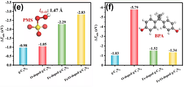 2021��۱�ϩ����PAM���a�S�ҷ����ɻ�·����^һ�����}���F���}�ȗl�����ЙC��Ⱦ��Ŀ���Ó��