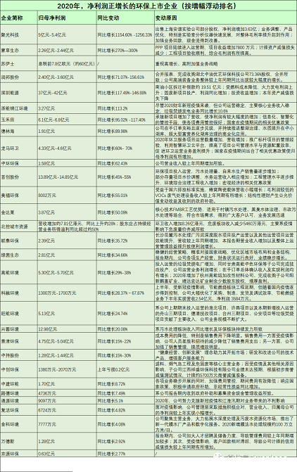 2021��ϡ����ɰ�V�ϏS��55�ҭh��l���I���A�棺���l���L1256%?���l�|�l�����L�U?