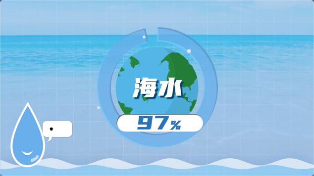 ��ʽ�Y���Ȼ��X���a�S���坍��ˮ���h��������ĸ���Ҫ