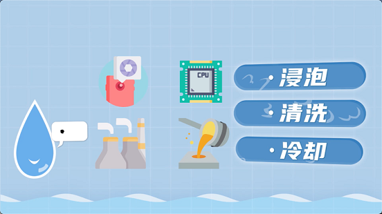 ��ʽ�Y���Ȼ��X���a�S���坍��ˮ���h��������ĸ���Ҫ