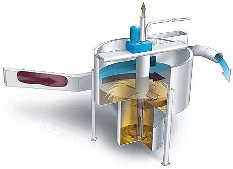 �๦�ܷ�Cб���������a(ch��n)�S�����������ˮ�S���Ԅ�(d��ng)����ϵ�y(t��ng)����