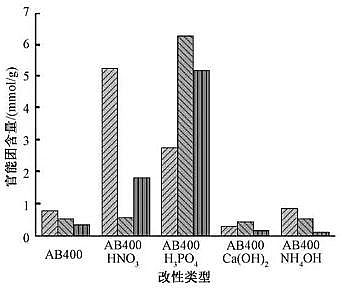 2021�����̿�V�σr����A���Ԍ�����̿����Cr(��)���ܵ�Ӱ�