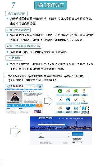 2021����s�����ϏS��VOCs�ɞ顰ʮ���塱���g�����ǡ�֮һ���@һʡ�݌���{�����ཻۙ�׷���