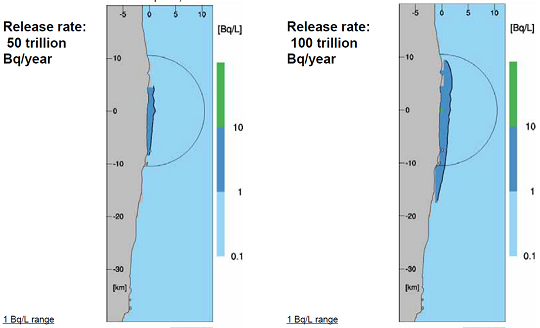 �๦����x�Ӿ۱�ϩ����HPAM���a(ch��n)�S��140�f�����u����ˮ�ź���Σ��