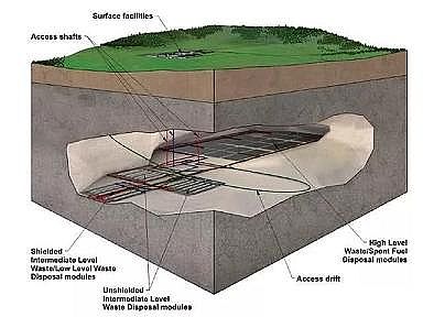 �๦����x�Ӿ۱�ϩ����HPAM���a(ch��n)�S��140�f�����u����ˮ�ź���Σ��