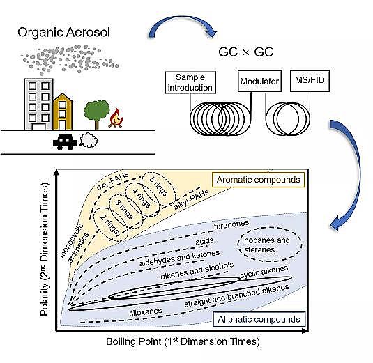 ��Ʒ�|���w�����������a�S��ȫ���S����ɫ�V�y���ЙC�����zǰ���u��