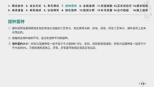 ���|���w�S��V�����a�S���\��36����ˮ�Ŀ�������@��PPT