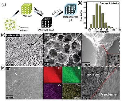 ���x���P��w�S�����^���a�S�����조���ࡱ���F̫��܃�ˮ����̎�����N�Uˮ������кܴ���