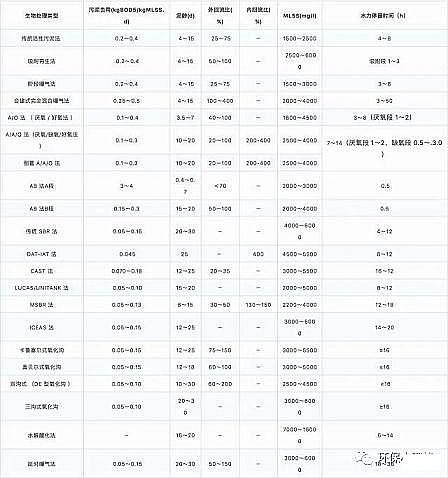 �๦�����ʯ�V�ϏS�ҏĸ�ŵ������أ���ˮ̎��ȫ�����\�н�B!