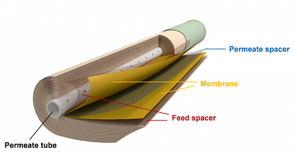 �h���o��ú�V�ϏS��ˮ̎���þ�ʽĤ�M���Mˮ���W�������c���܃���