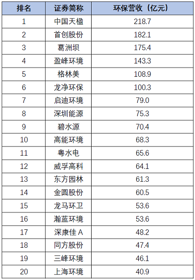 �๦�������ɽ�r�V�ϏS������ | 179�ҭh(hu��n)�����й�˾2020��ȘI(y��)���P�c(di��n)