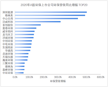 �๦�������ɽ�r�V�ϏS������ | 179�ҭh(hu��n)�����й�˾2020��ȘI(y��)���P�c(di��n)