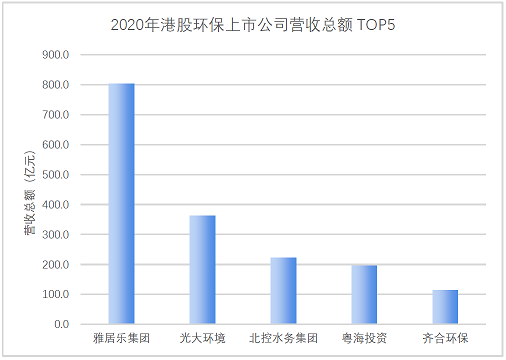 �๦�������ɽ�r�V�ϏS������ | 179�ҭh(hu��n)�����й�˾2020��ȘI(y��)���P�c(di��n)