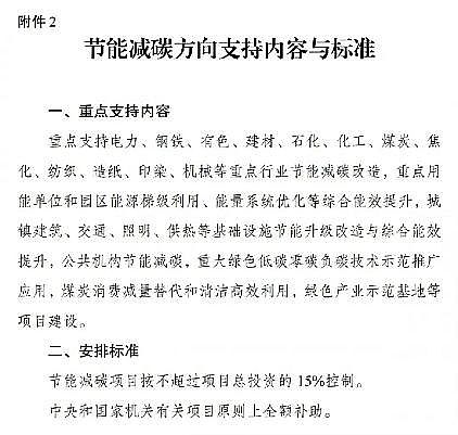 �����c̼Դ���a�S���ذ�!�����Y��֧�����c���м��w�����O3��Ⱦ�fͬ�����Ŀ����Ͷ�Y15%�ԃ�