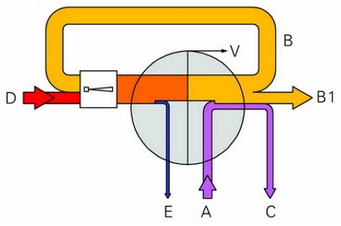 優(yōu)質硫酸鋁生產(chǎn)廠家什么是廢水零排放?