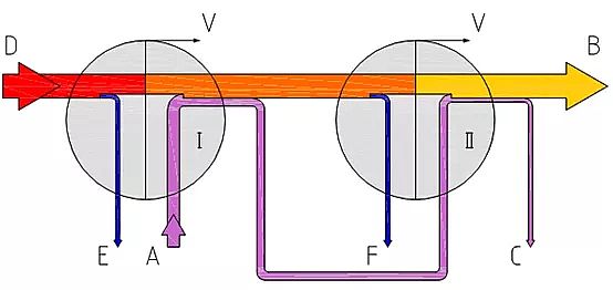 優(yōu)質硫酸鋁生產(chǎn)廠家什么是廢水零排放?