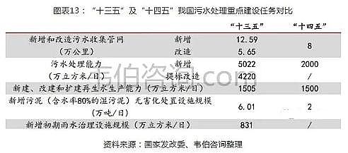 ���x��Cб���������a(ch��n)�S��2021���Ї�(gu��)��ˮ̎���ИI(y��)��(zhu��n)�}�{(di��o)���c��ȷ�����(b��o)��