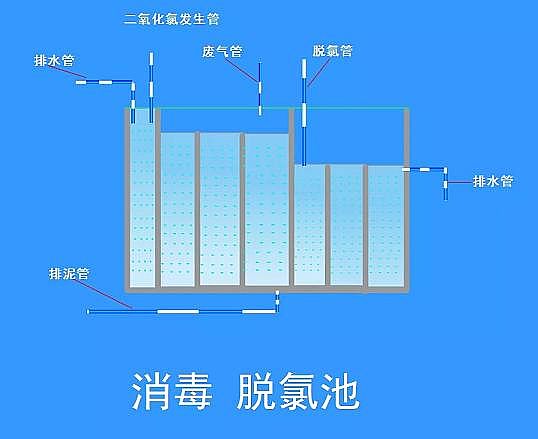 ��ųء��{���ء�ˮ���ữ�ء��嶾 Ó�ȳء�ɰ�V��ˮ�ء��������ٳ����ء������ؚ�����V�ؘ�����