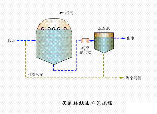 ���������������|�������|������