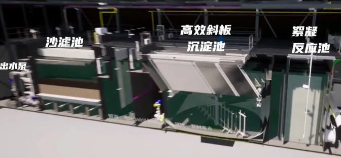 ���|Һ�渲�w��S��10��֮�ȣ������vӍ����ُ��ˮ�S��?