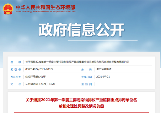 ���F�V�V��5-8mm���a�S��12����ˮ̎��S��3�ҏUˮ�λ�򳬘����۱����B�h����ͨ��!