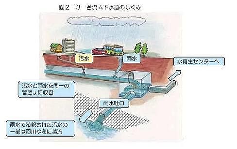 �ϵ�ú�|�w������̿���a�S�Җ|���W�\���ڼSˮ�б�ِ�� �F������x�ּ��w�I�¡��K����