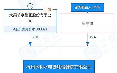 多功能核桃殼濾料廠家9家!這些水利設計院都被環保上市公司收購了