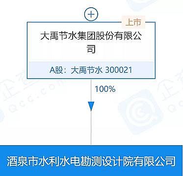 多功能核桃殼濾料廠家9家!這些水利設計院都被環保上市公司收購了