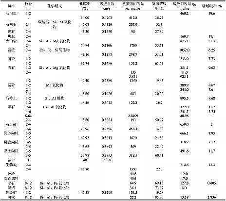 ���x�����ɽ�r�V�ϏS�ҝ����˹�����л��|(zh��)����ˮ�����е����ÙC(j��)���c�x��ԭ��