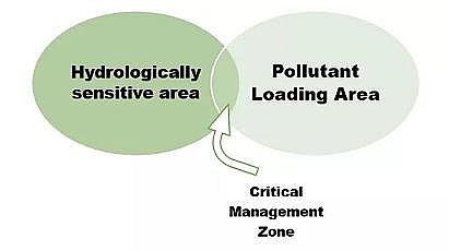 �ϵ�ú�|�w������̿�S����Դ��Ⱦ֪�R�����������c���Ƽ��g