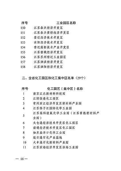 ���x3A���ӺY�S��ȫ������!���ǰ���K172�ҹ��I�@�^������Ⱦ���ŷ���ֵ��������(������)