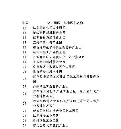 ���x3A���ӺY�S��ȫ������!���ǰ���K172�ҹ��I�@�^������Ⱦ���ŷ���ֵ��������(������)