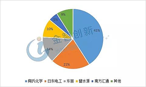 ��ʽ��ܛ�����ϏS�Ұl(f��)��ί�B�l(f��)4ƪ���x���£�ˮ̎��Ĥ�����ИI(y��)ӭ�°l(f��)չ