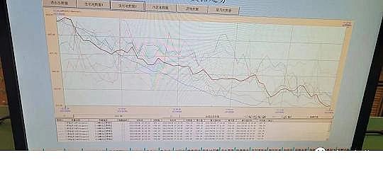 ���|Һ�渲�w��S����ˮ�S�п�Ӌ��C�Ĕ�������