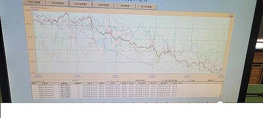 ���|Һ�渲�w��S����ˮ�S�п�Ӌ��C�Ĕ�������