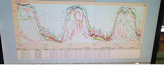 ���|Һ�渲�w��S����ˮ�S�п�Ӌ��C�Ĕ�������