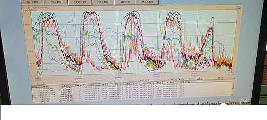 ���|Һ�渲�w��S����ˮ�S�п�Ӌ��C�Ĕ�������