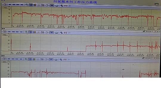 ���|Һ�渲�w��S����ˮ�S�п�Ӌ��C�Ĕ�������