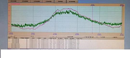 ���|Һ�渲�w��S����ˮ�S�п�Ӌ��C�Ĕ�������