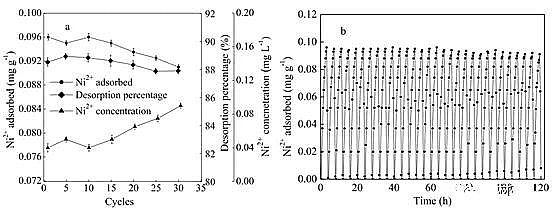 ���x���၆�F���a�S���������ȥ�x�Ӽ��gȥ���像Uˮ�е͝�ȵ���x��