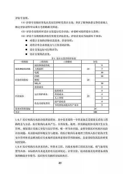 高品相離子交換樹脂廠家國家衛健委醫療機構污水處理工程技術標準(征求意見稿)