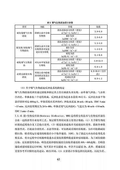 高品相離子交換樹脂廠家國家衛健委醫療機構污水處理工程技術標準(征求意見稿)